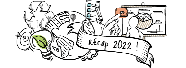 Retrospective 2022