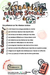 Image de la checklist pour la stratégie sur les réseaux sociaux