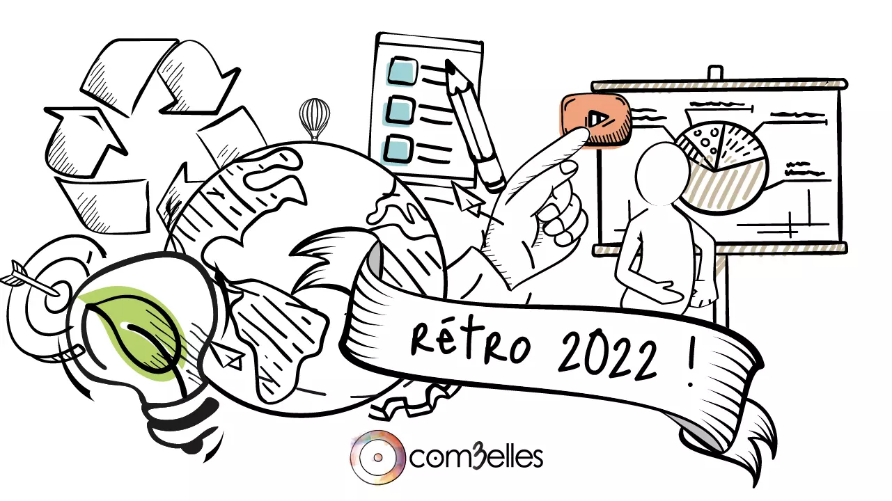 Rétrospective 2022 Com3elles