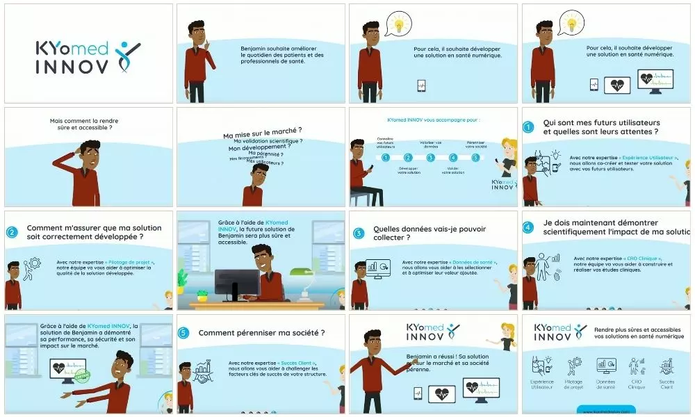 Le storyboard pour le motion design de présentation des offres de kyomed réalisé par Com3elles