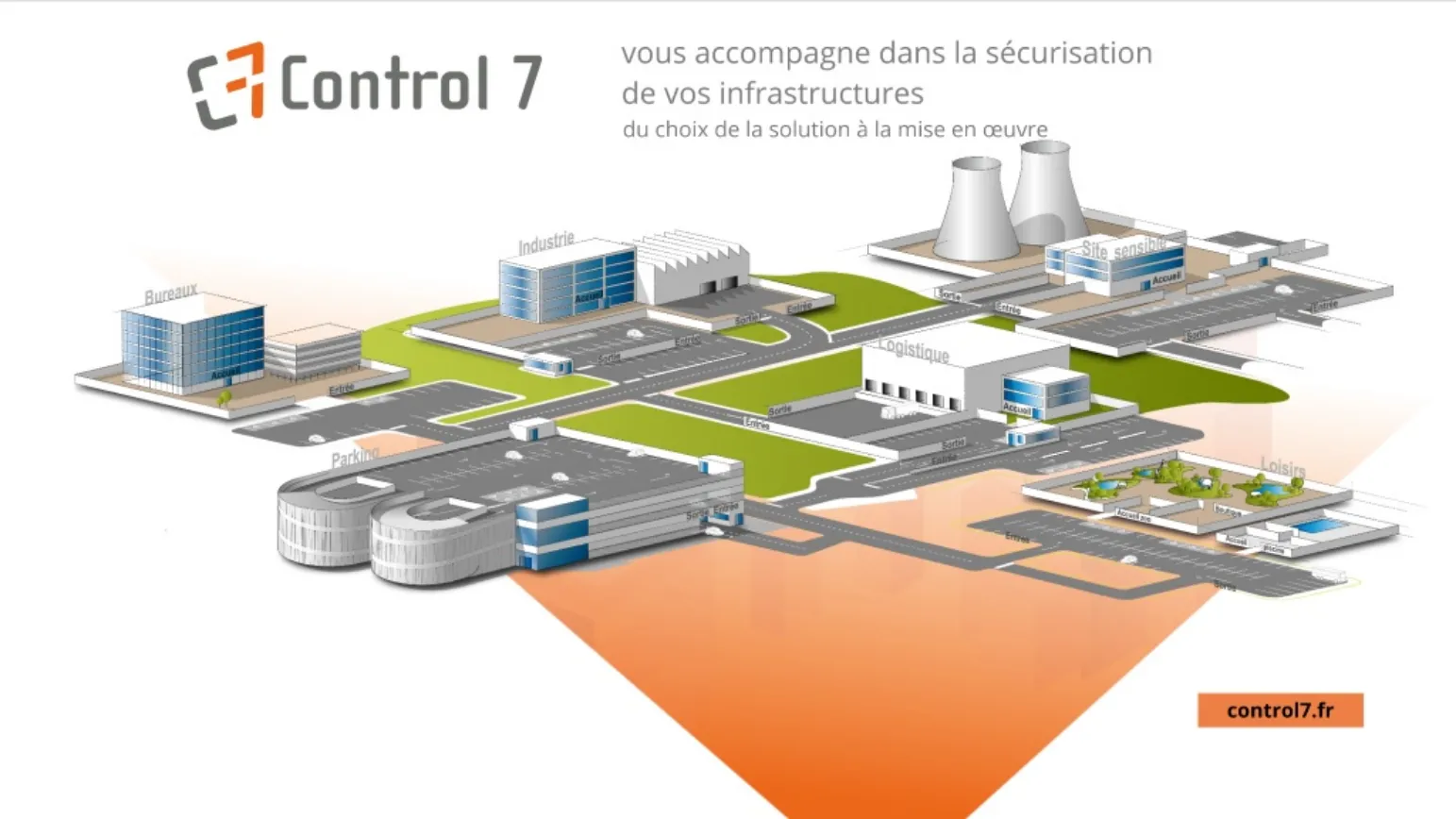 Catalogue interactif