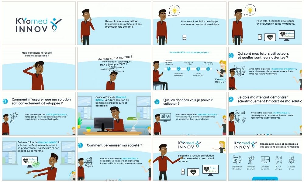 Le storyboard pour le motion design de présentation des offres de kyomed réalisé par Com3elles